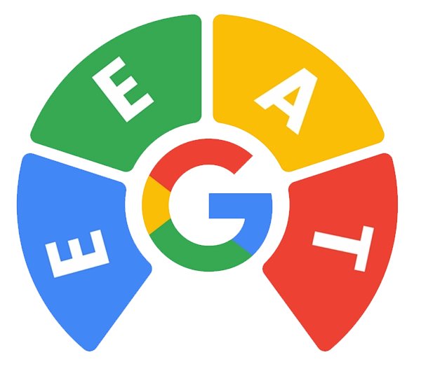 Google E E A T